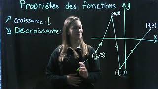 Les propriétés des fonctions mathématiques de secondaire 3 [upl. by Brandwein]