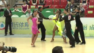 Ankerstein  Kreiter GER  2013 World Youth Latin R1 S [upl. by Pfaff]