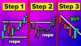 Revealing my 3 Step Process to find the BEST Trades [upl. by Yetnruoc]