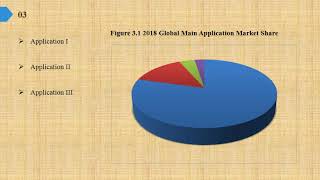 Ethylene butyl acrylate Market Report 2019 [upl. by Aiht173]