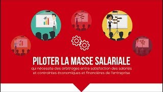 Formation quotPiloter votre masse salarialequot [upl. by Bruner]