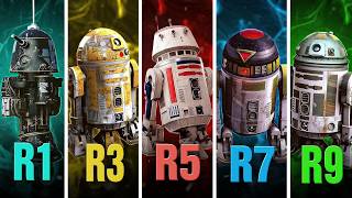 The 10 RSeries Droid Classes Explained [upl. by Derayne]