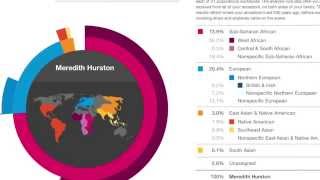 23andMe DNA Ancestry Results  L3e2b [upl. by Suitangi]