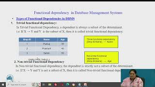 Functional Dependency in DBMS [upl. by Maggi]