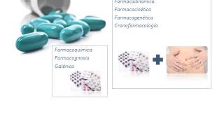 Tema 1 Introducción a la farmacología [upl. by Akinor210]