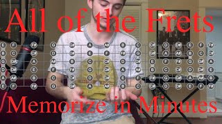 You Will Memorize The Fretboard in Minutes With This Simple Method [upl. by Anaitat]