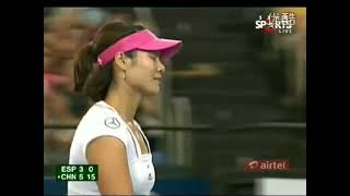 Fernando VerdascoAnabel Medina Garrigues vs Wu DiLi Na 2012 Hopman Cup Highlights [upl. by Daven]