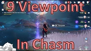 9 Viewpoints In Chasm [upl. by Pul]