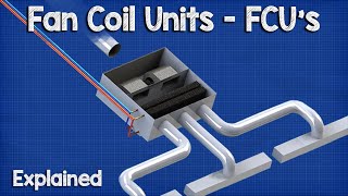 Fan Coil Unit  FCU HVAC [upl. by Houlberg]