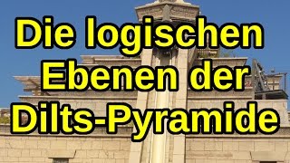 WebinarMitschnitt quotDie logischen Ebenen der Dilts Pyramidequot von Stefan FM Dittrich [upl. by Nidla514]