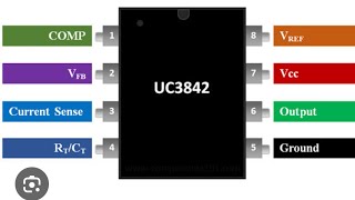 uc 3842 circuit diagram uc3842 pwm controlleruc3845 smps circuit [upl. by Llesig]