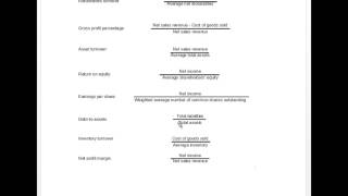 Question 4  Ratios favourable vs unfavourable [upl. by Chavaree258]