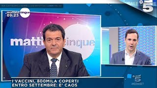 Mattino Cinque  Intervista a Tonino Boccadamo [upl. by Uzzia]