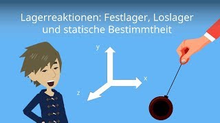 Festlager Loslager und andere Lagerarten der Mechanik  Statik [upl. by Shaeffer656]