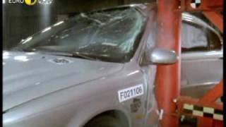 Euro NCAP  Jaguar X Type  2002  Crash test [upl. by Eenat]