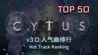 Top 50 Most Popular Songs in Cytus II 30 [upl. by Kcyrred730]