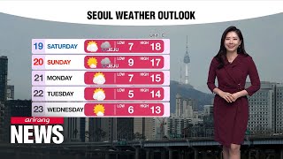 Weather Mild late autumn weather with big gaps in readings in most parts [upl. by Arag]