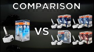 Ultimate buyer’s guide  Comparison TEST  OSRAM HID Bulbs Presented by HID CONCEPT LAB [upl. by Averi273]