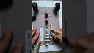 فكرة عمل ناقل الحركةA simple video explaining the idea of ​​how the transmission works in vehicles [upl. by Oglesby]