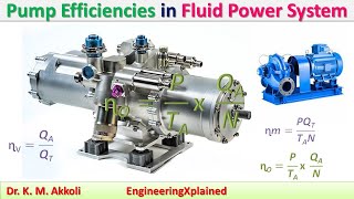 Pump Efficiencies in Fluid Power System  Fluid Power System [upl. by Ihdin13]