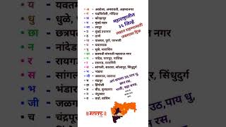 महाराष्ट्रातील जिल्ह्यांची नावे  Maharashtatil jilyachi naave  महाराष्ट्रातील जिल्हे  36 जिल्हे [upl. by Mukerji]