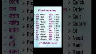 Useful meaning  vocabulary  daily use vocabulary english spokenenglish video [upl. by Ahtekahs109]