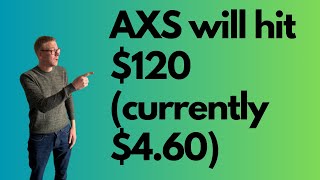 Axie Infinity AXS price prediction 2023  will 24x your money [upl. by Sharon]