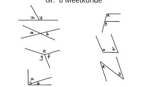 Graad 8 meetkunde [upl. by Savory440]