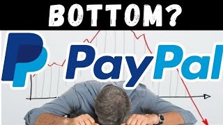 Paypal stock Analysis Risks amp Upside Potential [upl. by Erdrich535]