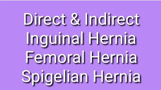 Inguinal Hernia DirectIndirect Femoral ans Spigelian Hernia ultrasound [upl. by Anaicilef451]