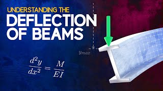 Understanding the Deflection of Beams [upl. by Adok]