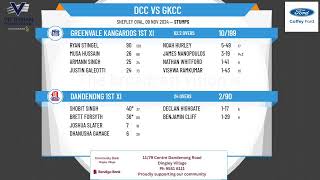 Dandenong 1st XI v Greenvale Kangaroos 1st XI [upl. by Etnaud]