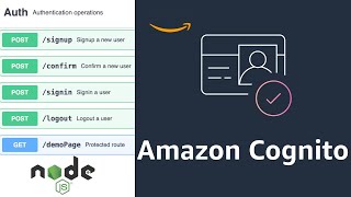 Easy AWS Cognito with Nodejs  Auth [upl. by Elka]