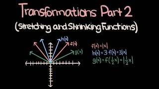 Stretching and Shrinking Transformations — Comprehensive Guide Algebra 2 Made Easy [upl. by Rosena309]