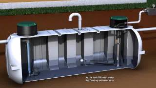 Rainwater Harvesting System from Englert Inc [upl. by Nitnerb]