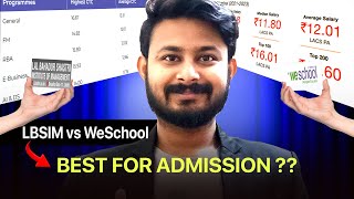 Lal Bahadur MBA vs Welingkar MBA  Konsa Sahi hain eduKillforMBA lalbahadurshashtri weschool [upl. by Ecnaralc]