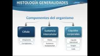 1 Histología Introducción [upl. by Burroughs]