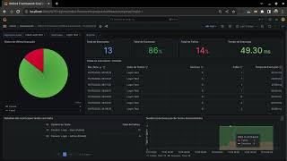 robot web test grafana [upl. by Hatnamas936]