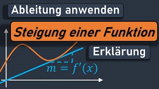 Steigung einer Funktion Berechnung Steigung Funktion Steigung berechnen Ableitung Ableiten [upl. by Hirz]