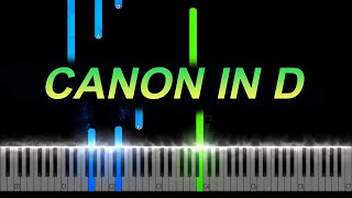 Pachelbel  Canon In D Piano Tutorial [upl. by Anerom]