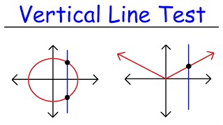 Vertical Line Test [upl. by Selway794]