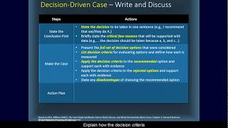 How to Analyze a Business Case Study [upl. by Huba425]