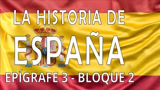 Epígrafe 23 Historia de España Evau  Selectividad [upl. by Annairba]