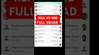 RSA VS IND  T20 Series Full Squad  India Tour of South Africa 2024 [upl. by Fesoy]