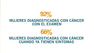 Examen ginecológicoPapanicolau [upl. by Helbonnah]