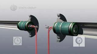 Hydrostatic Test  InLine Weld Test Tools  Hydraulically Activated [upl. by Adihahs]