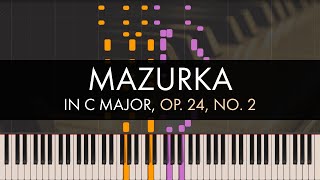 Frédéric Chopin  Mazurka in C Major Op 24 No 2 [upl. by Zenda609]