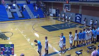 Hockinson vs Ridgefield  JV [upl. by Eenoj]