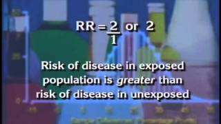 Causality Epidemiology Leon Gordis Lecture 1 mp4 [upl. by Puduns]