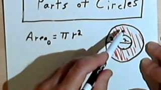 Area and Circumference of Parts of Circles 111b [upl. by Nnairret]